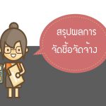 รายงานผลการจัดซื้อจัดจ้างหรือการจัดหาพัสดุประจำปี
