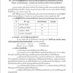 ประกาศ เรื่อง ประกาศรายชื่อผู้มีสิทธิเข้ารับการสรรหาและเลือกสรรเพื่อสั่งจ้างและแต่งตั้งเป็นพนักงานจ้างทั่วไป ตำแหน่ง คนงานประจำรถขยะ กำหนดวัน เวลา สถานที่ และระเบียบการสรรหาและเลือกสรรฯ