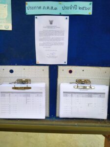 ประกาศ เรื่อง บัญชีรายการที่ดินและสิ่งปลูกสร้าง (ภ.ด.ส.3) ประจำปี 2569