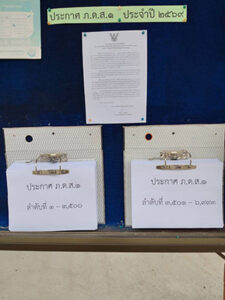 ประกาศ เรื่อง แบบบัญชีราคาประเมินทุนทรัพย์ของที่ดินและสิ่งปลูกสร้าง (ภ.ด.ส.1) ประจำปี 2569