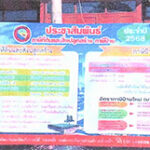 ประชาสัมพันธ์ภาษีที่ดินและสิ่งปลูกสร้าง ประจำปี 2568