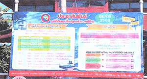 ประชาสัมพันธ์ภาษีที่ดินและสิ่งปลูกสร้าง ประจำปี 2568